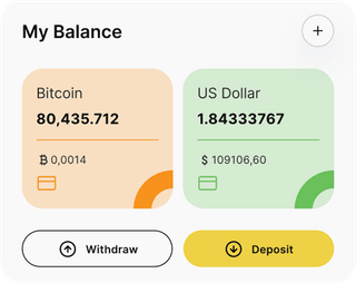 Vlaguzgovo automated trading solution — dashboard overview